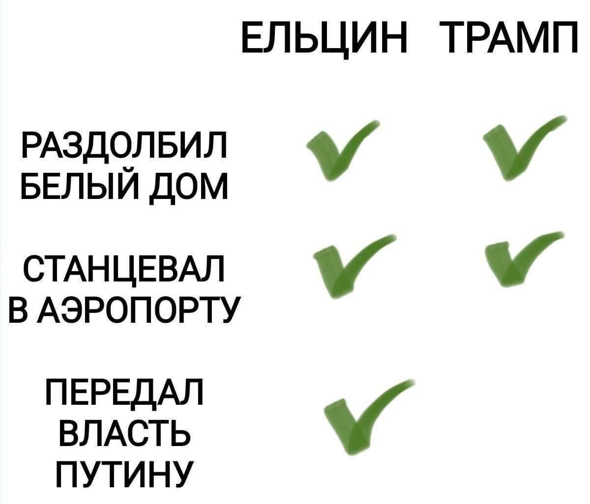 Всё идёт по плану