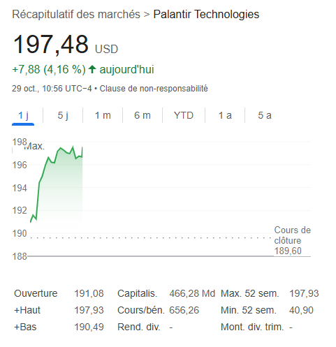 inchangmae's tweet photo. $PLTR — Quietly building the AI backbone for government and enterprise.
Strong balance sheet, rising margins, and expanding contracts show it’s more than hype.
Still early in its commercial growth curve.
#PLTR #AI #TechStocks #Investing #DataAnalytics https://t.co/sT5CROsen3