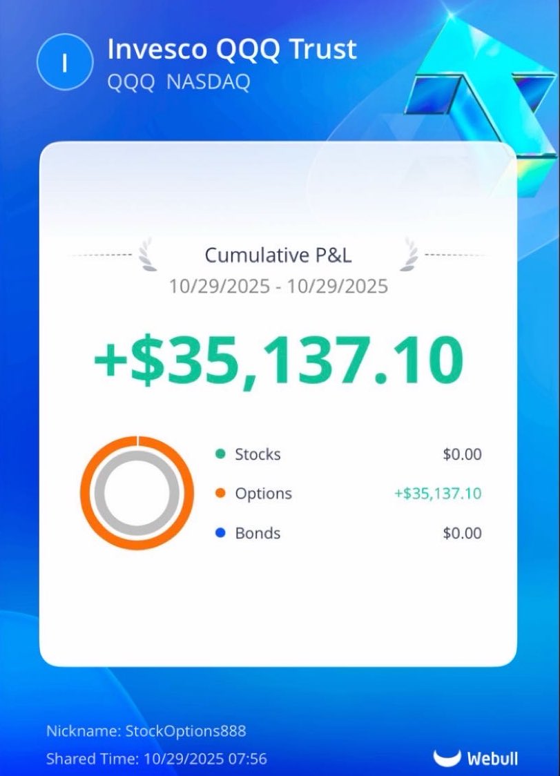 SniperAlert tweet media