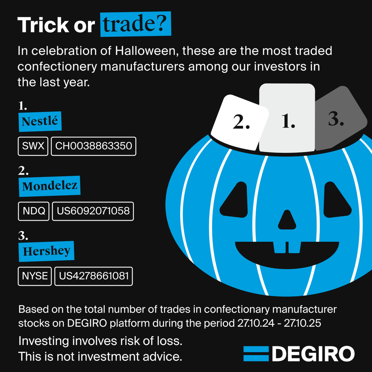 DEGIRO (@DEGIRO) / Posts / X