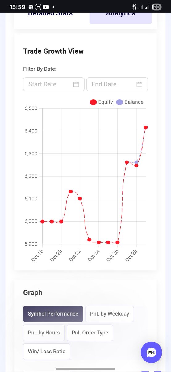 savior_ironside's tweet image. Let&apos;s get back to work 
#confirmation_na_must  #study