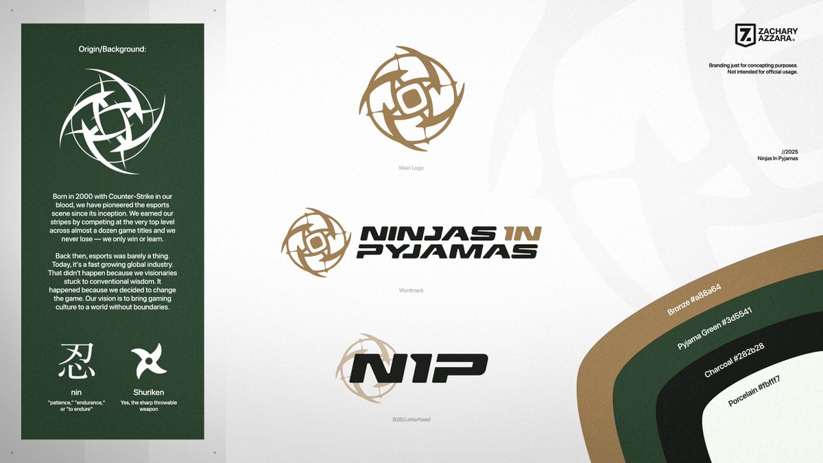 2025 <a href="/NIP/">Ninjas In Pyjamas</a> Legacy Branding Refresh.

Should I make a full case study out of this? Curious to see how this would be applied to some graphics, merch, etc.

*Not official. Just intended for concept purposes.