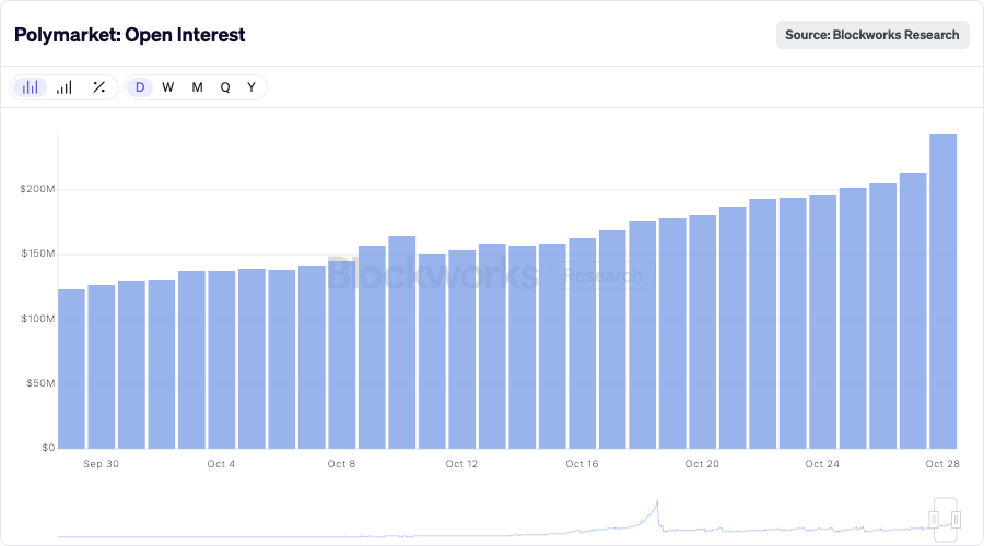 Primo Data tweet media