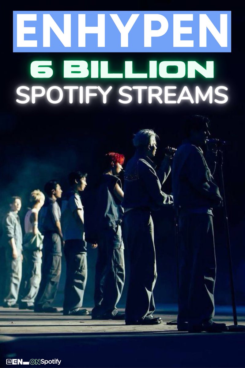 .<a href="/ENHYPEN/">ENHYPEN OFFICIAL</a> HAVE SURPASSED 6B TOTAL STREAMS ON SPOTIFY!!!🥳🔥

They are the 2nd FASTEST K-Pop Boy Group after BTS to reach this milestone - doing so in 1,794 days!!

🥉They are also the 3rd FASTEST K-Pop Group overall to reach 6B streams!!

ENHYPEN 6BILLION ON SPOTIFY