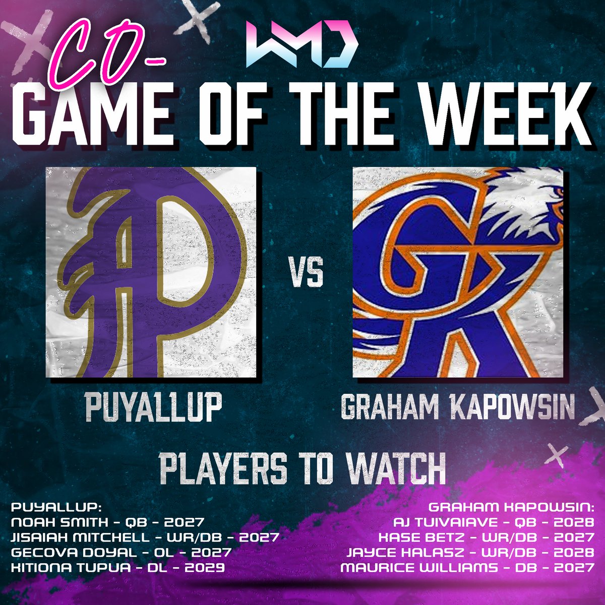 ⭐️WMDB CO-GOTW Week 8⭐️

Puyallup 
27 QB @noahsmith727
27 WR/DB <a href="/JisaiahMitchell/">Jisaiah Mitchell</a> 
28 OL <a href="/GecovaDoyal_19/">Gecova Doyal</a> 
29 DL <a href="/KitionaTupua97/">Kitiona Tupua</a> 

Graham Kapowsin
28 QB <a href="/AjTuivaiave/">AJ Tuivaiave</a> 
27 WR/DB <a href="/KaseBetz/">Kase Betz</a> 
28 WR/DB <a href="/JayceHalasz1/">Jayce Halasz</a> 
27 DB <a href="/mauricewill1ams/">Maurice Williams</a>