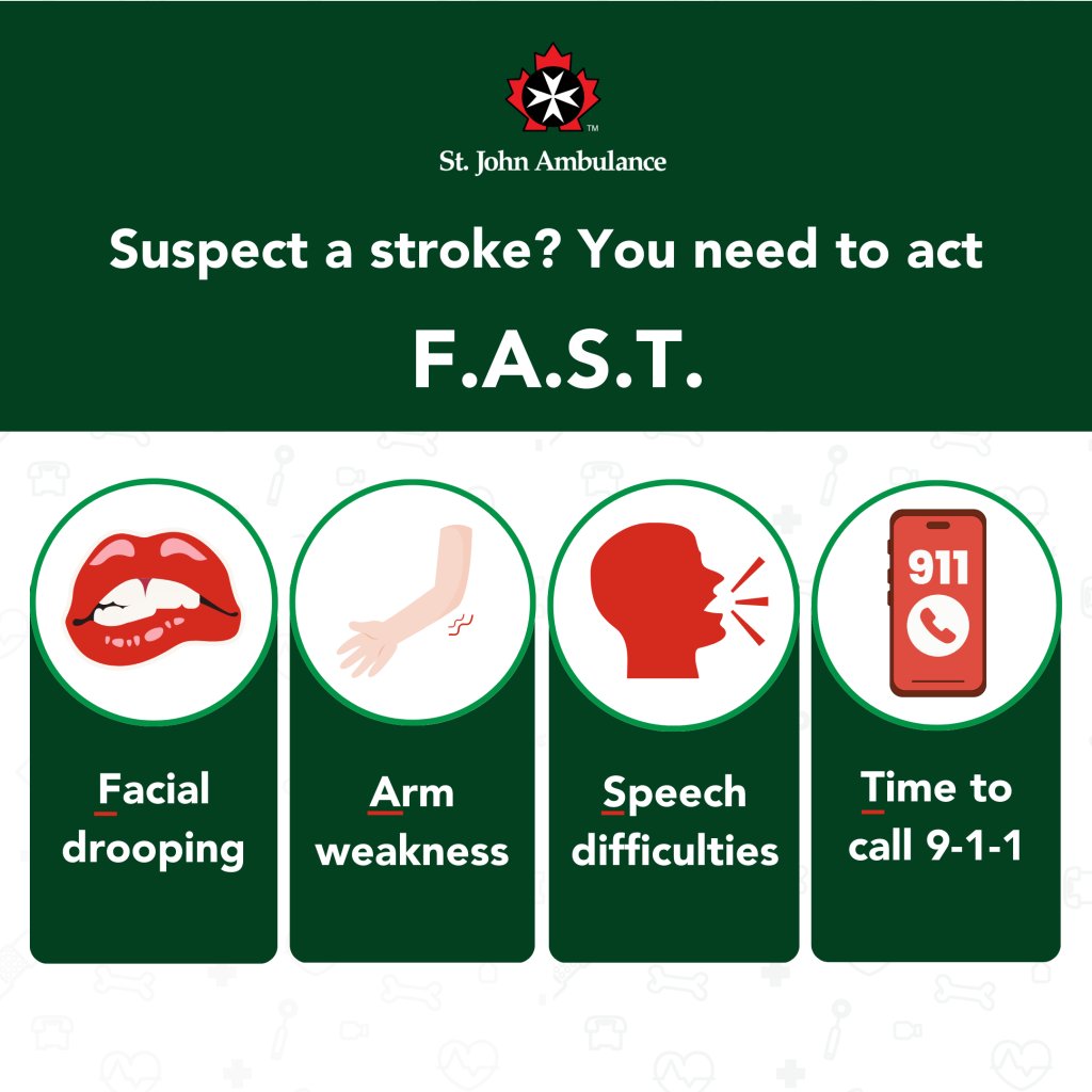 St John Ambulance SK tweet media