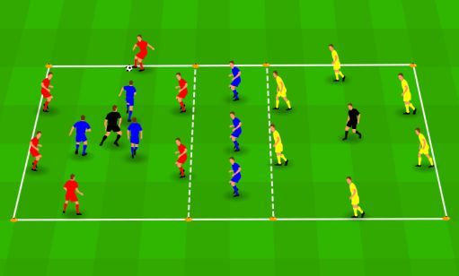 ⚽ Position game 6v6v6+2 (Chelsea)
↔️ Switch of play
⚡ Counterpressing

Watch the full drill (video and tips included) ▶️ buff.ly/rIndaF2