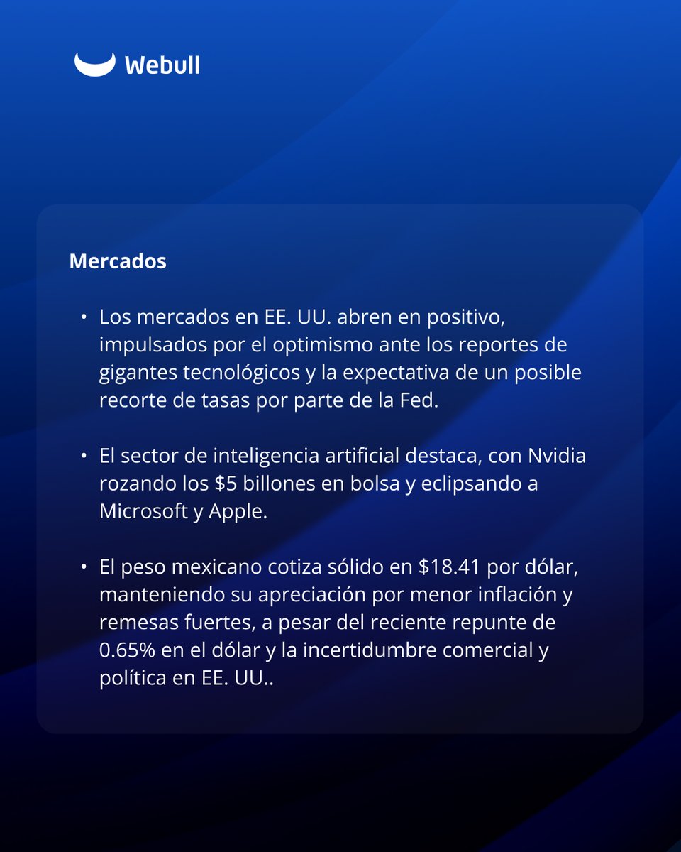 webull_mexico's tweet image. Webull Market Brief:  Tu dosis diaria de información sobre el comportamiento de los mercados.