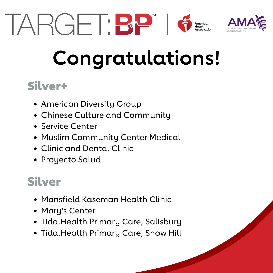 heartmaryland's tweet photo. Nearly half of U.S. adults are living with high blood pressure, a preventable risk factor for heart disease and stroke. Congratulations to the 30 organizations recognized in Maryland with #TargetBP quality awards for their commitment to improving blood pressure management. https://t.co/8w40iVXJQu