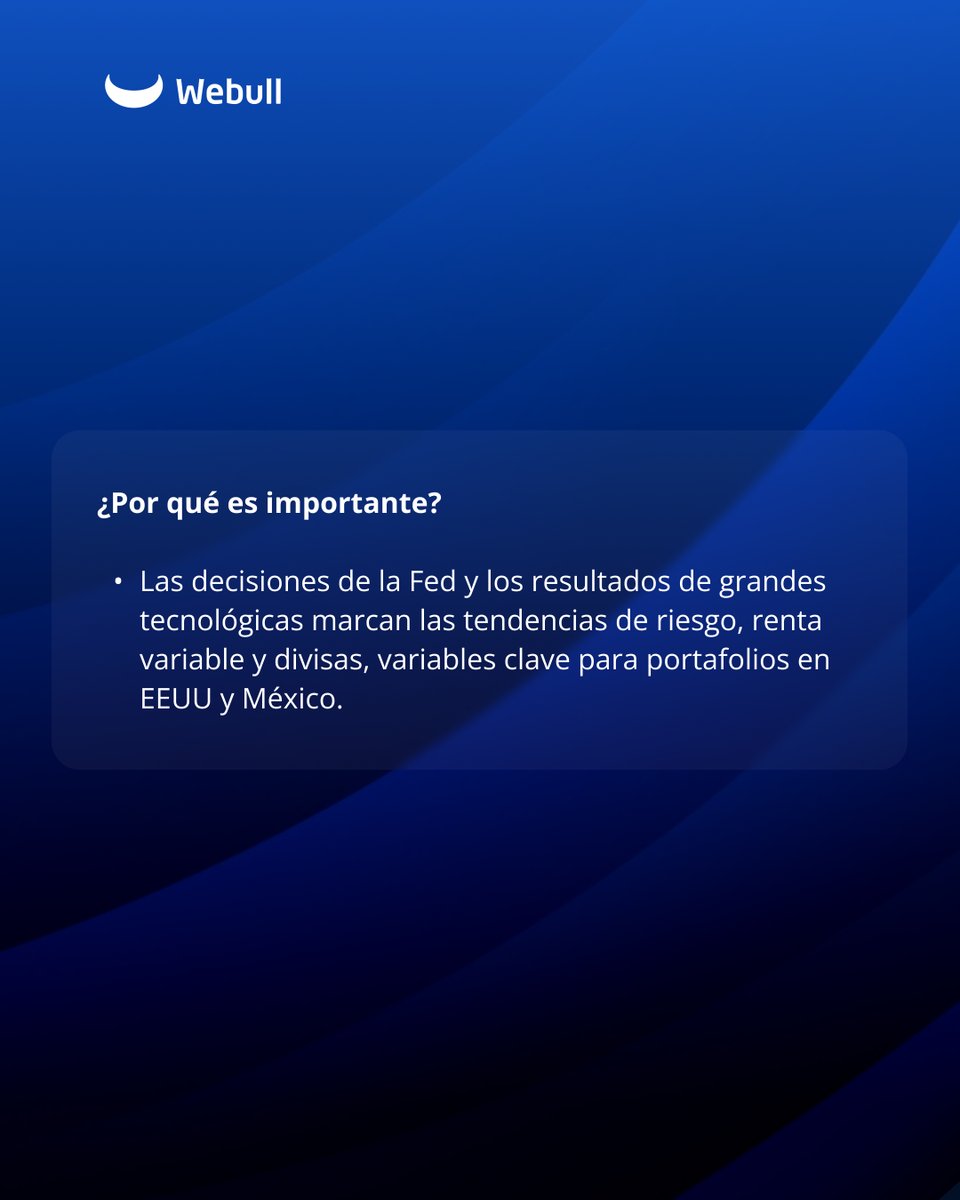 webull_mexico's tweet image. Webull Market Brief:  Tu dosis diaria de información sobre el comportamiento de los mercados.