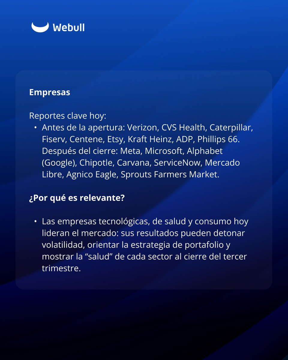 webull_mexico's tweet image. Webull Market Brief:  Tu dosis diaria de información sobre el comportamiento de los mercados.