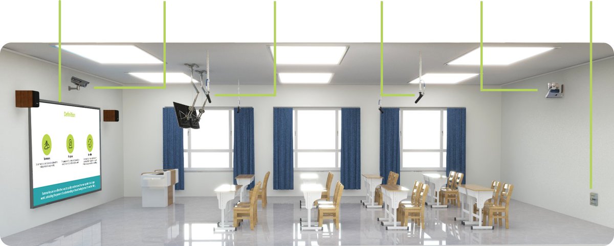 At the core of Ambow’s strategy is HybriU’s modular architecture, which allows organizations to deploy only the tools they need, such as immersive 3D classrooms, multilingual translation, AI-generated meeting summaries or real-time event broadcasting. $AMBO