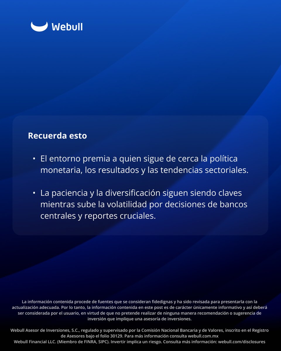 webull_mexico's tweet image. Webull Market Brief:  Tu dosis diaria de información sobre el comportamiento de los mercados.