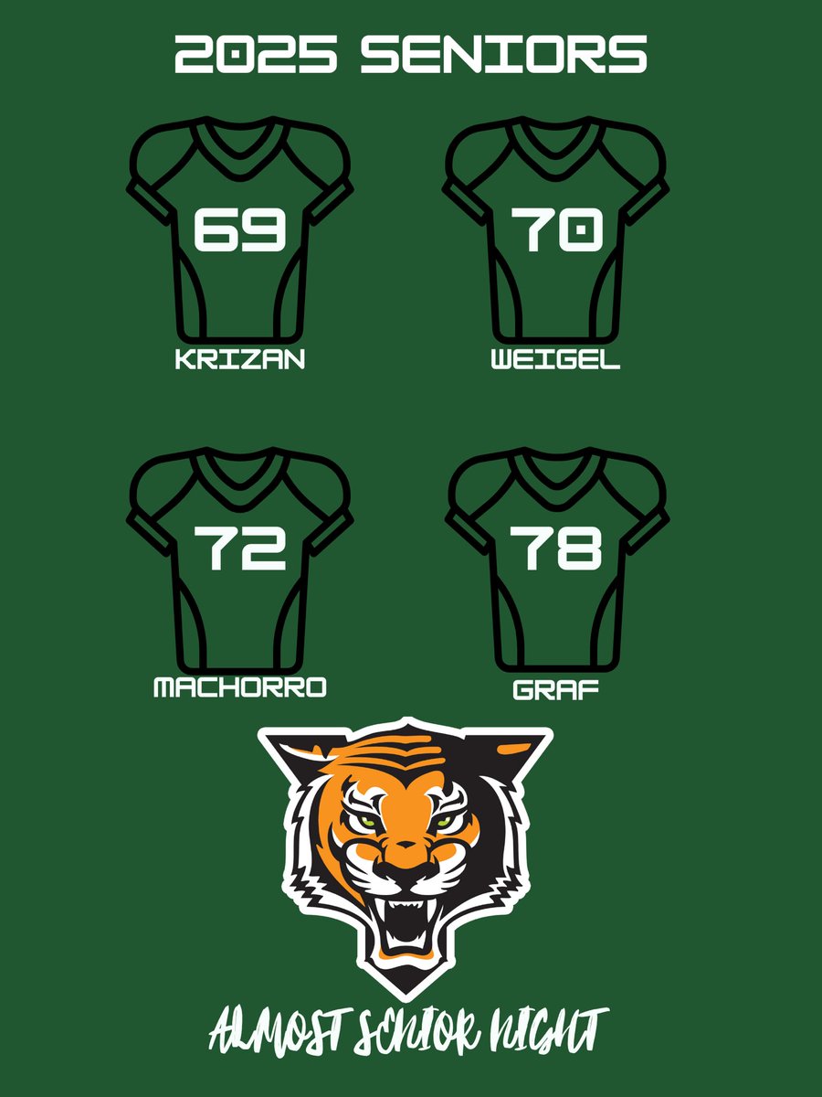 Thank you to these 22 seniors for their sacrifice and hard work! Come join us celebrating them pre-game tomorrow night #GoTigers #WIN