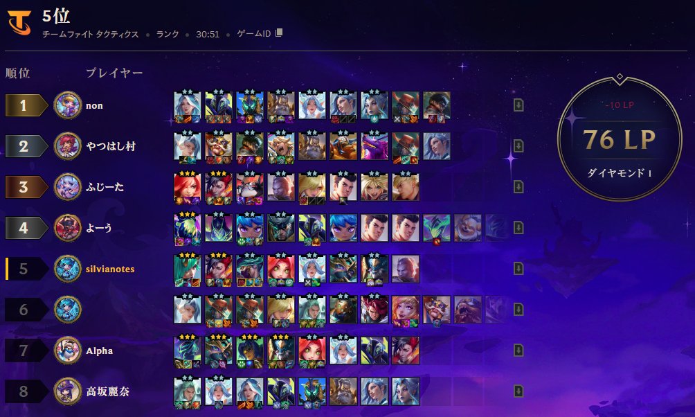 Silvia_notes's tweet image. 崇高な冒険でだいぶきつい引きしてたし軽傷