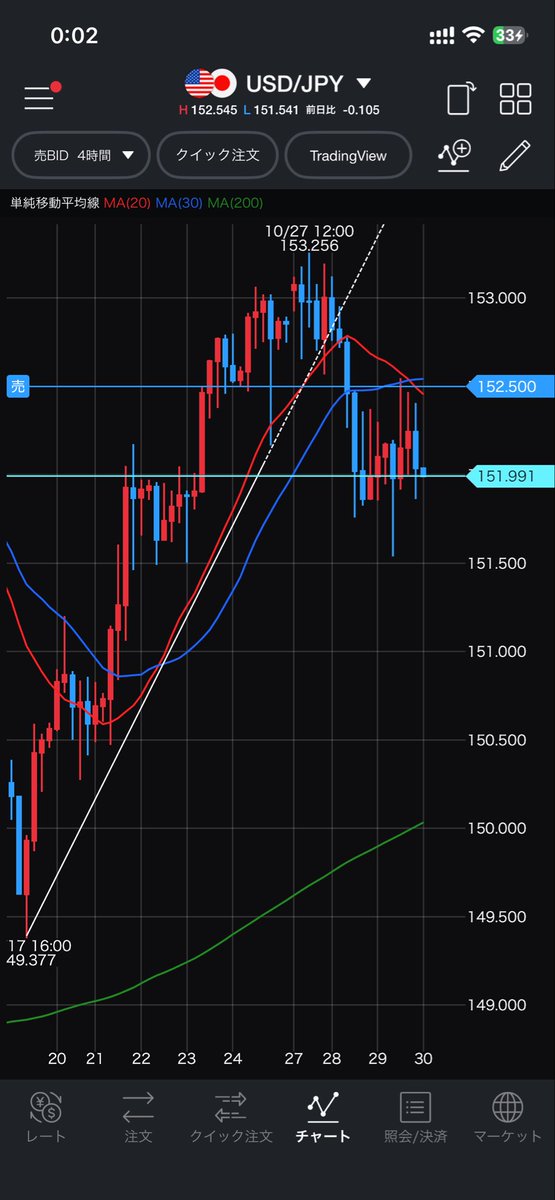 時計の針が止まって見える (@amegafuruto) / Posts / X