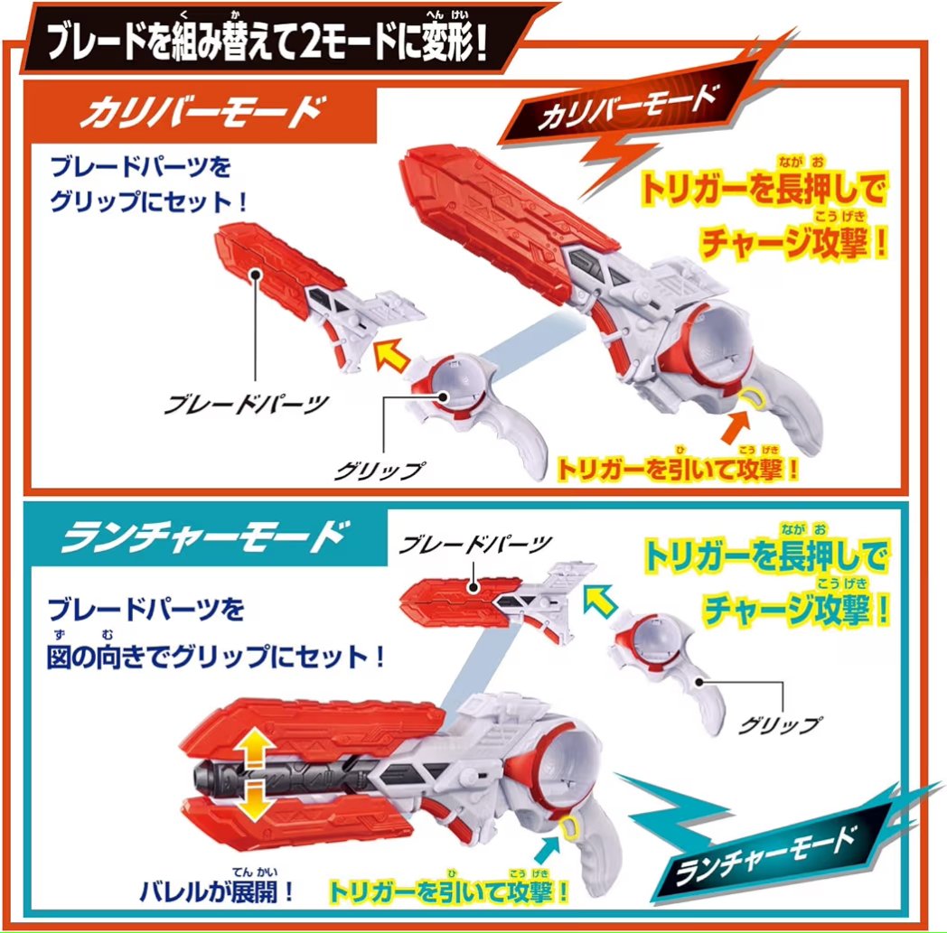 未開封品【入手困難】スレッタ・マーキュリー　パラレル　ニュータイプチャレンジ 逃げたら一つ、進めば二つ……4月29日（土）発売予定「S.H.