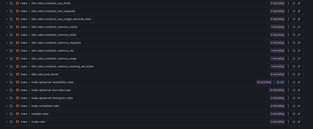 This article shows how to use Kubernetes Mixins (bundles of dashboards, alerts, rules in Jsonnet) to bootstrap observability in Grafana/Mimir/Alloy setups, with config overrides for custom metrics

➤ ku.bz/HQ0lMwlh2