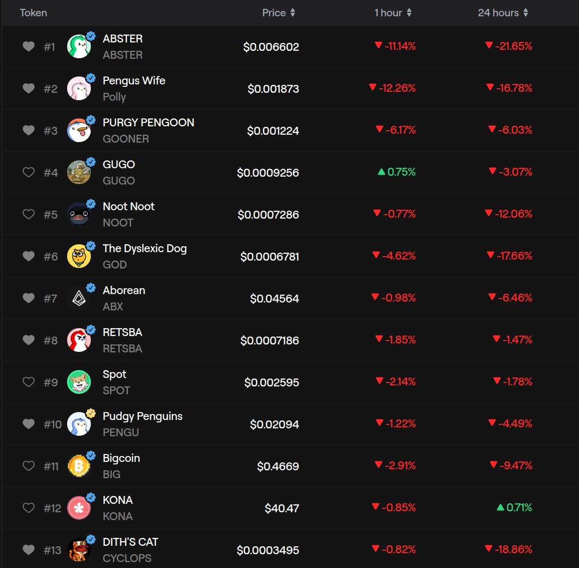 dark mode looks good <a href="/AbstractChain/">Abstract</a>