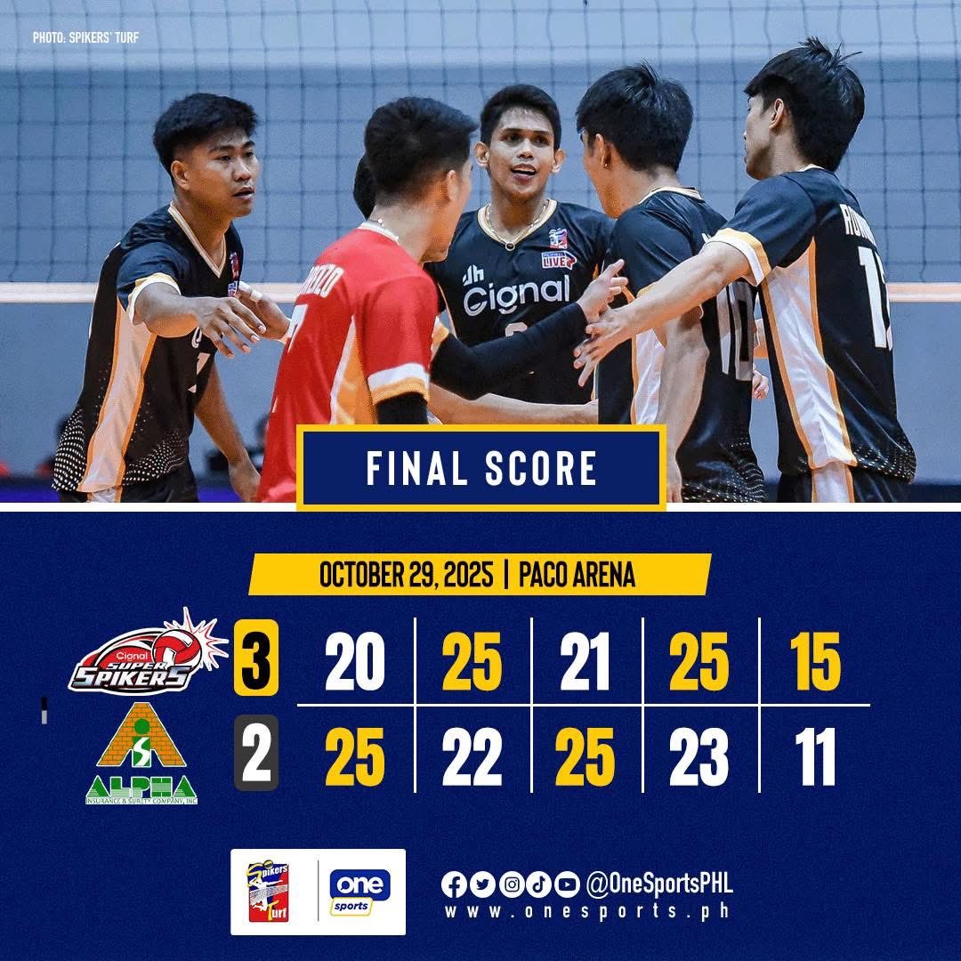 OneSportsPHL's tweet image. SUPER COMEBACK ❤️🔥
Louie Ramirez and the Cignal Super Spikers regain their winning form late, taking down the Alpha Insurance Protectors in five sets for a 2-0 record in the 2025 Spikers’ Turf Invitational Conference preliminaries!
#SpikersTurf