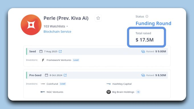 whygaga's tweet photo. Introducing @PerleLabs 🔥

Perle is a Web3-powered AI platform designed to improve AI training through blockchain-based attribution and cryptoeconomic incentives for high-quality human feedback.

💰 Raised: $17.5M
💸 Cost: $0
✅ Rewards: Confirmed https://t.co/aehdZiqYXt