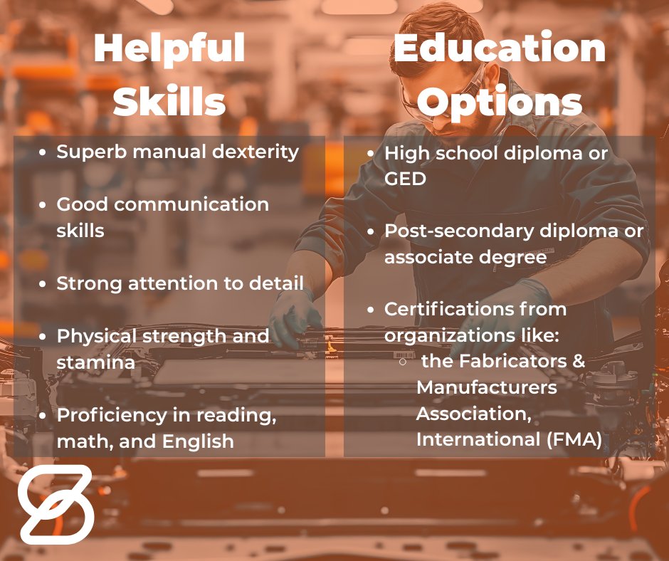 SpherionFargo's tweet photo. Thinking about pursing a career as an Assembler? 

Learn more about this exciting career pathway at: https://t.co/BFlQzDMhYs

#jobtips #careers https://t.co/kLDEWnvv8d