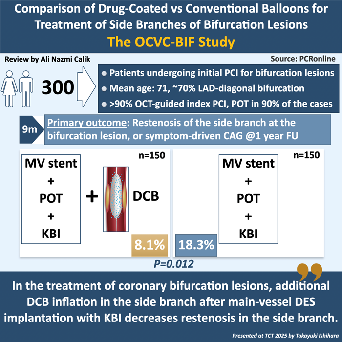 PCRonline 🫀 tweet media