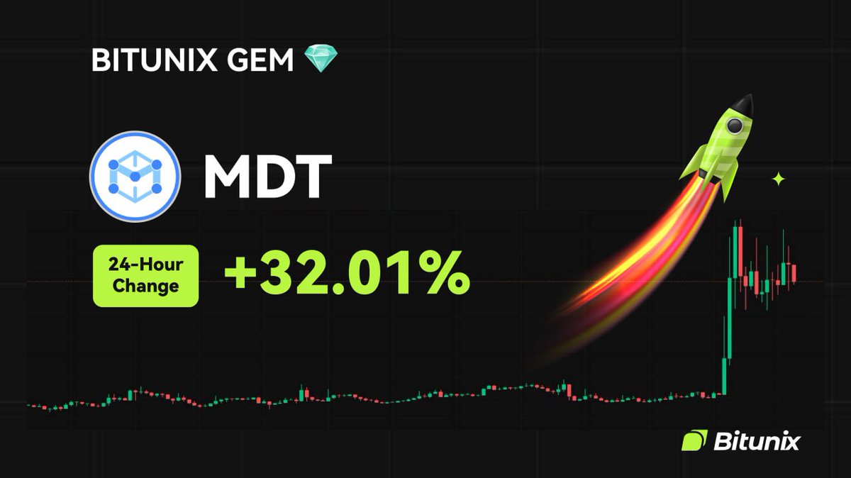 BitunixID's tweet image. 💎 BITUNIX GEM 💎
$MDT
 24H Change: +32.01%
 📆 Listing pada tanggal 01/08/2025
🚀 Trade sekarang di Bitunix
short.bitunixads.com/xyUOvf5P