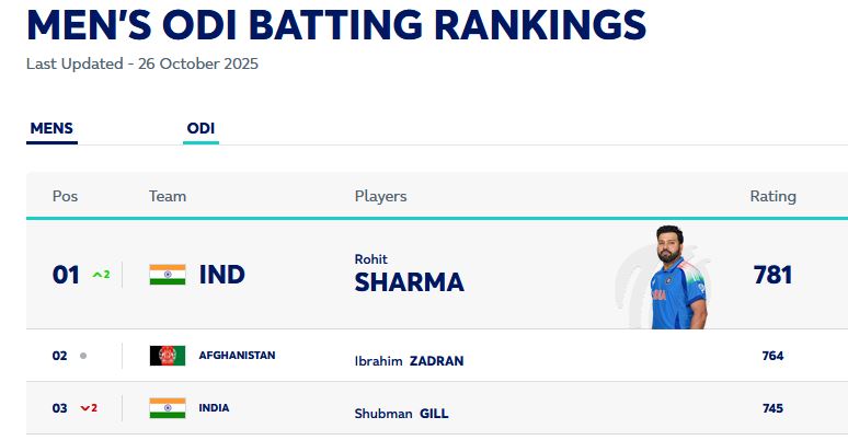 Amit Pandit tweet media