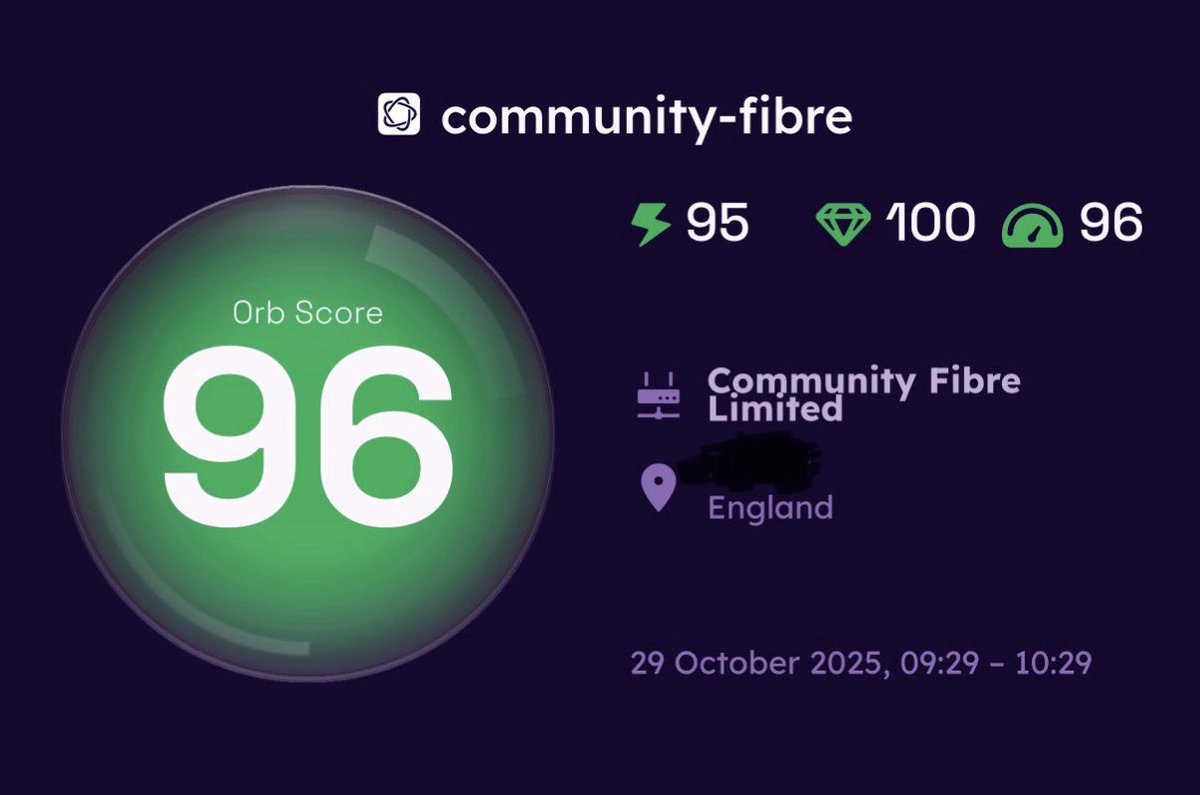 naz2012's tweet photo. Here’s proof that non-CGNAT, wired network, and your own kit (@Ubiquiti Unifi Cloud Gateway) offer the best performance. My 1Gbps @CommunityFibre connection has an orb score of 96 rated by @orbforge. https://t.co/f6iqkArioR