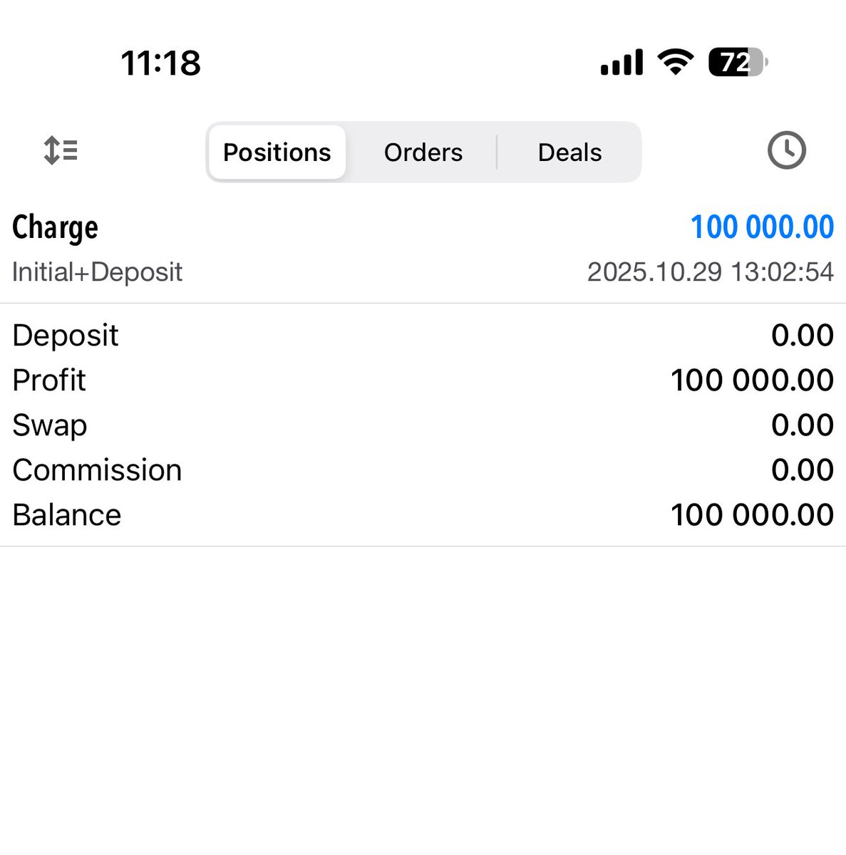 We go again.

Just got 2 X $100k.

Will be giving 1 person $10k evaluation account.

Just like and retweet 
Turn on notifications 🔔