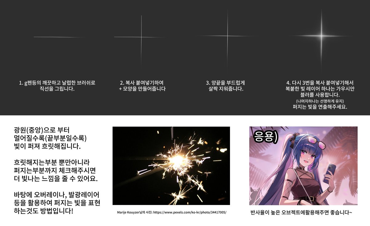 반짝이 효과 그리는법입니다 ^_^~ 
질문 답변용으로 만들었는데, 그냥 브러쉬를 사용하셔도되고 직접그려도됩니다. 저는 직접그리는쪽을 선호합니다~ ( 원하는느낌내기가 좀 더 쉬움.) 

발광레이어나 오버레이등 레이어효과를 이용해서 효과를 강조해주기도합니다.

그림완성하고 반사율이 높은