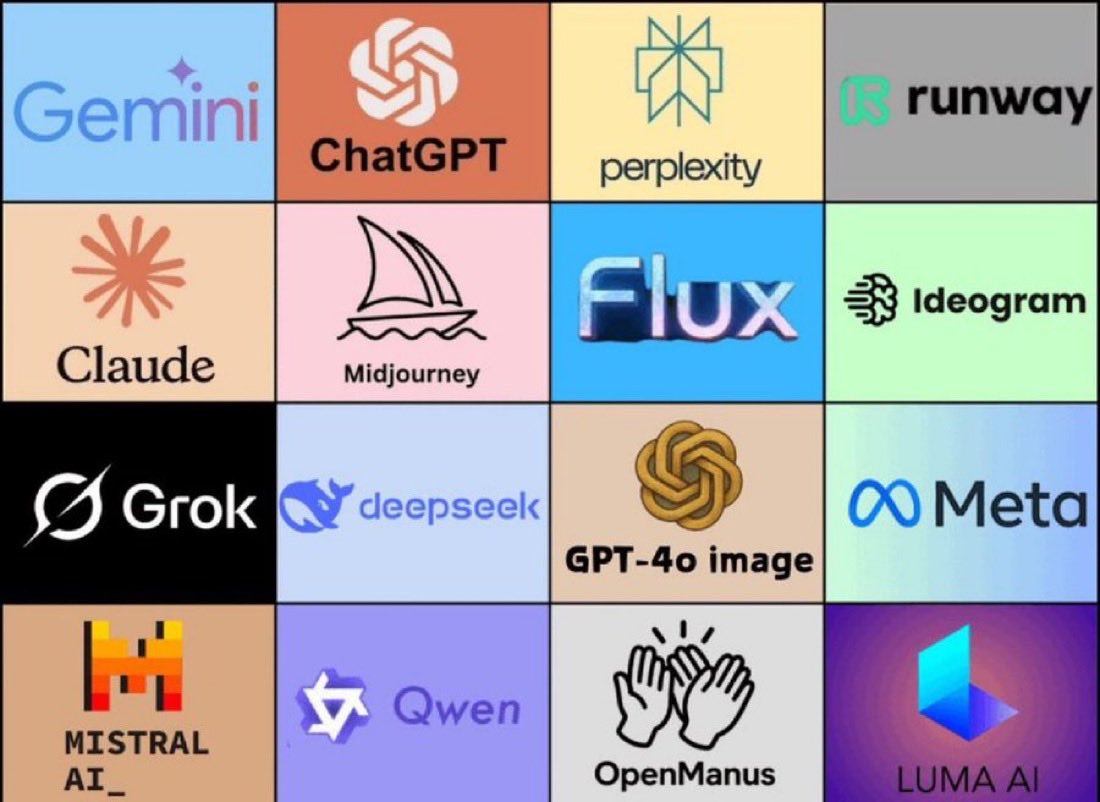 Orahbeeni's tweet image. تنازلت عن كل اشتراكاتي الخاصة ببرامج الذكاء الاصطناعي❗️، 

والسبب انّي حصّلت تطبيق واحد مجنون مررررررة!!! وصادم صراحة!!! 🤯

تخيّلوا لقيت تطبيق يجمع لك أكثر من 2000 أداة من أدوات الذكاء الاصطناعي ومن ضمنها: 

ChatGPT, Midjourney, Grok 3, Claude, DeepSeek, Gemini,  Llama 4, Flux,…