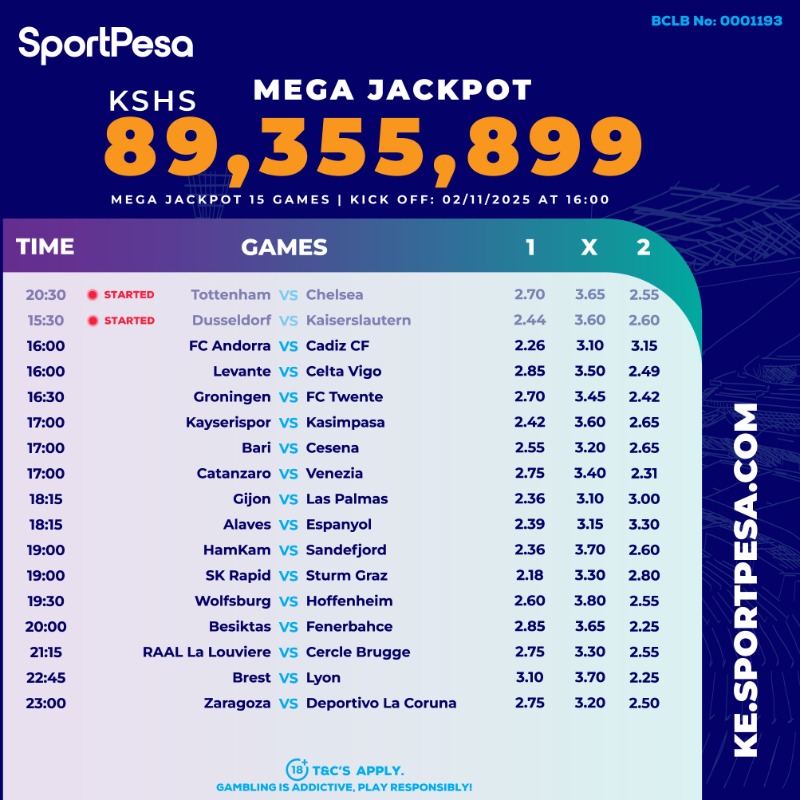 SportPesa's tweet photo. Wasee! Nani atakulaaa?! SportPesa Mega Jackpot imefika an all-time high...

KSHS 107 MILLION! 

Kick-off ni 8:30pm, Chambua, Cheza, Shinda, malipo ni instant!