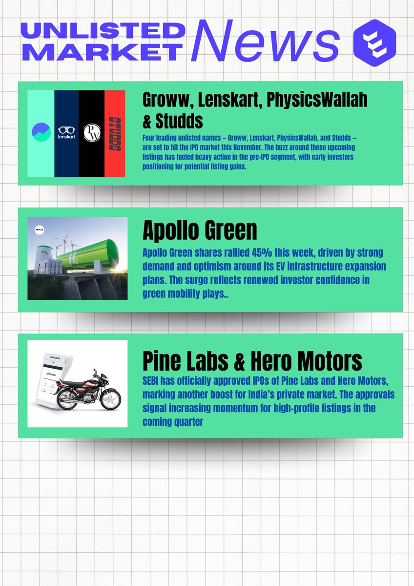 Unlisted Ideas tweet media