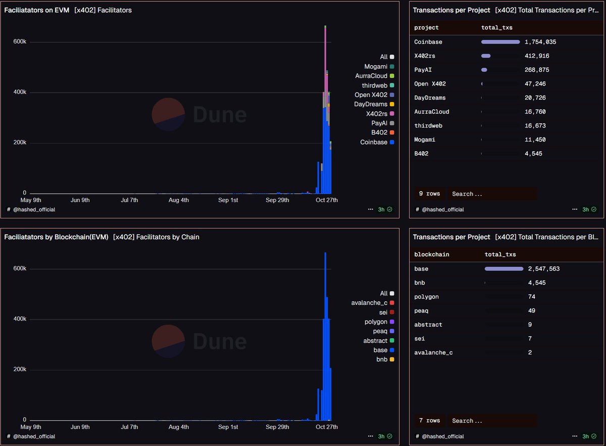 defioasis.eth tweet media