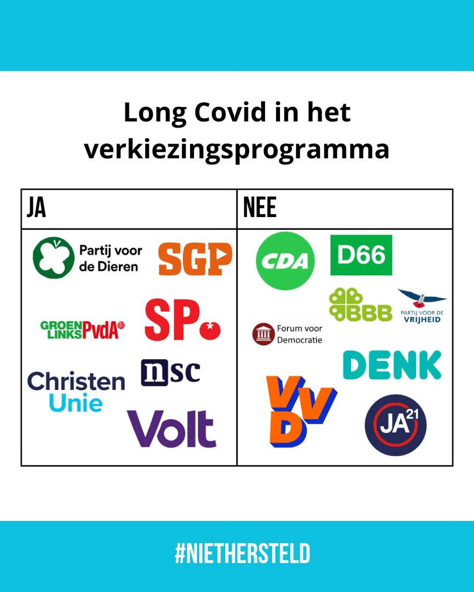 📌Stem voor rekening houden met elkaar
Stem voor compassie
Stem sociaal 
Stem voor veel onderzoek naar Longcovid
