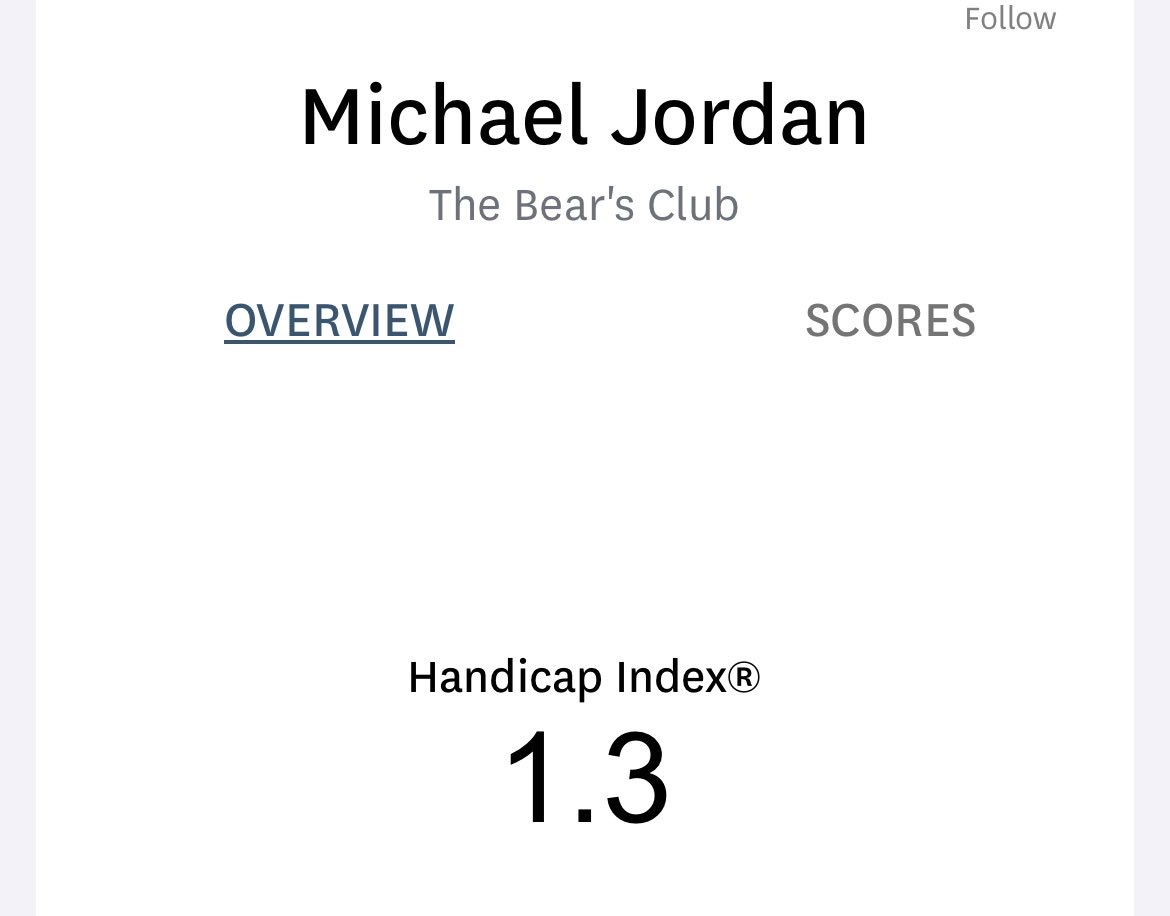 Fore Athletes tweet media