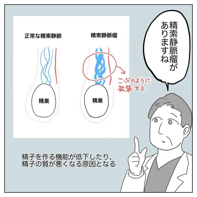 (3/8) 