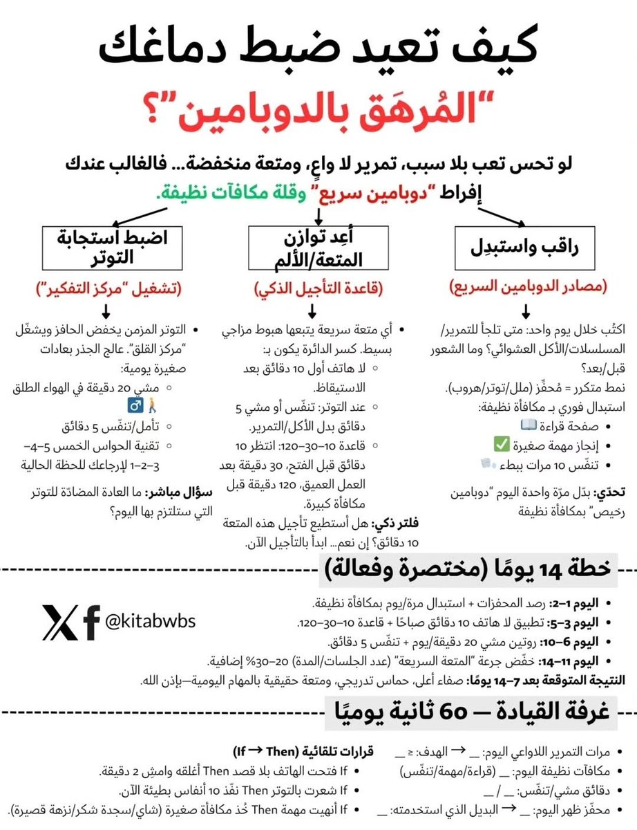 فن الانتاجية🎯 (@pro_ductivity) on Twitter photo 