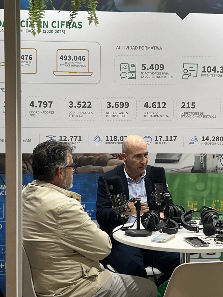 🤖 En #SIMOEducación2025, la Consejería de Desarrollo Educativo y Formación Profesional presenta el modelo de digitalización andaluz y sus proyectos de IA en educación.

Los visitantes podrán conocer su catálogo de procedimientos y servicios.

📍Stand 5C14 de <a href="/IFEMA/">IFEMA MADRID</a> MADRID.