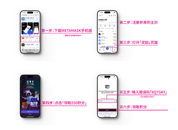 Elizabeth2049_'s tweet photo. 小资金翻本系列第四期，天王级项目 @MetaMask 的空投活动，高达3000万美元的奖金池，最全指南！非常确定性的机会别让我求你做。

第一步：下载与准备
下载最新版MetaMask移动端（必须是手机版）。
在App内加入奖励计划：打开MetaMask App，进入“奖励”或“活动”页面，最右下角手动加入，填入邀请码：8QTGKY 获得500积分

多钱包绑定：一个账户可以绑定多个钱包地址，所有活动累计积分，最大化你的收益。
支持150+币种，40倍杠杆永续合约，一键充值零兑换费！

第二步：积分获取策略
兑换交易（主力赚分方式）：
基础：每10美元交易量=8积分。

加成技巧：
在Linea网络兑换 → 100%加成（16积分/10美元）。
用手机操作 → 50%加成（12积分/10美元）。
两个同时满足 → 150%加成（20积分/10美元）。
建议：从小额开始，积累积分。

永续合约交易：
每10美元交易量=1积分。
适合有经验的用户，但要注意爆仓风险。

推荐返佣系统：
被推荐人注册，你立即得250积分。
被推荐人每赚50积分，你得10积分。
持有即将上线的mUSD：
额外50%加成（即将上线），持有mUSD还能赚积分。

第三步：等级升级路线
通过积分冲刺不同等级，解锁丰厚奖励！从Origin起步，到Utopia巅峰，每个等级都有专属福利。

Origin (0积分)：起点，无奖励。
Frontier (1000积分)：解锁$LINEA空投，必达目标。
Sylvana (25000积分)：24小时50%加成，中等资金停留这里性价比高。
Oceania (50000积分)：永续50%手续费折扣，值得冲击。
Denalia (100000积分)：7天50%加成+客服优先，大户目标。
Titana (1000000积分)：65%手续费折扣+Alpha群，土豪专属。
Utopia (5000000积分)：免费金属卡+超级大空投。

我的建议：根据资金规模选择目标，小资金瞄准Frontier，中等资金冲Sylvana以上。

第四步：成本效益计算
想知道要投多少钱？用多少手续费？以下是优化方案，基于最高加成（150%）计算。

小资金方案（目标：Frontier，1000积分）：
策略：手机端Linea网络兑换62.5美元。
成本：约5美元手续费（Gas费计算在内）。
收益：$LINEA空投份额+入门奖励。

中等资金方案（目标：Sylvana，25000积分）：
策略：手机端Linea网络兑换1562.5美元。
成本：约125美元手续费。
收益：更大空投份额+24小时50%加成。

第五步：偷撸技巧
时间节点把握：
10月28日开始计分，第一季3个月。
部分奖励需在结束后2周内领

多钱包策略：
绑定多个钱包到同一账户，累计积分。
所有操作都在手机端，确保加成。
即将上线的额外机会：
mUSD兑换50%加成。
MetaMask卡消费赚积分。
更多网络支持陆续添加，关注更新。
