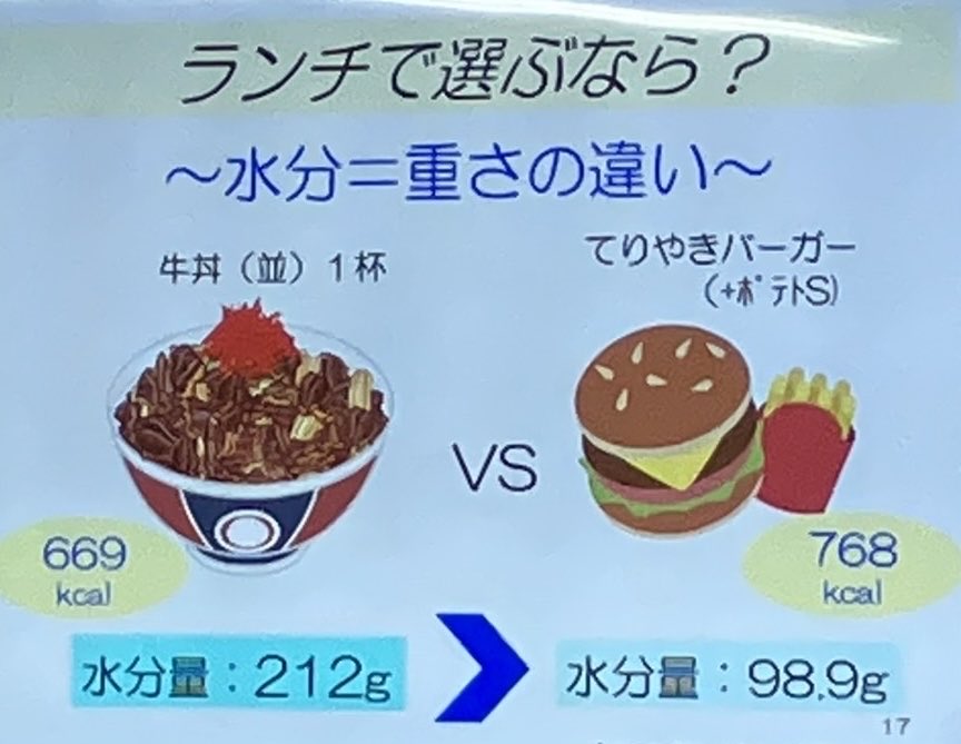 's tweet image. 分かっちゃいるけど
パン🍞食べちゃうんだよねえ〜
しかし、和食ってコーヒー付きパン食より水分取れるんだね。
タメになる講演会でした。
#和食
#パン派
#便秘改善