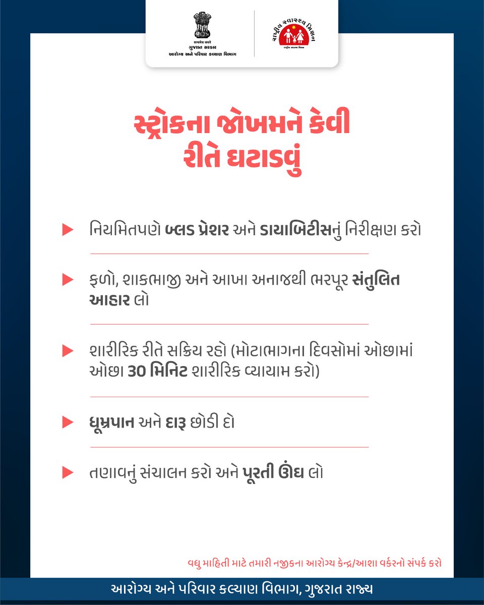 HealthDeptGuj's tweet image. સ્ટ્રોકને હરાવો!
#Spreadawareness
#GOG
#Healthdepartment
#Strokeawareness
#StayHealthy 
#worldstrokeday 
@CMOGuj