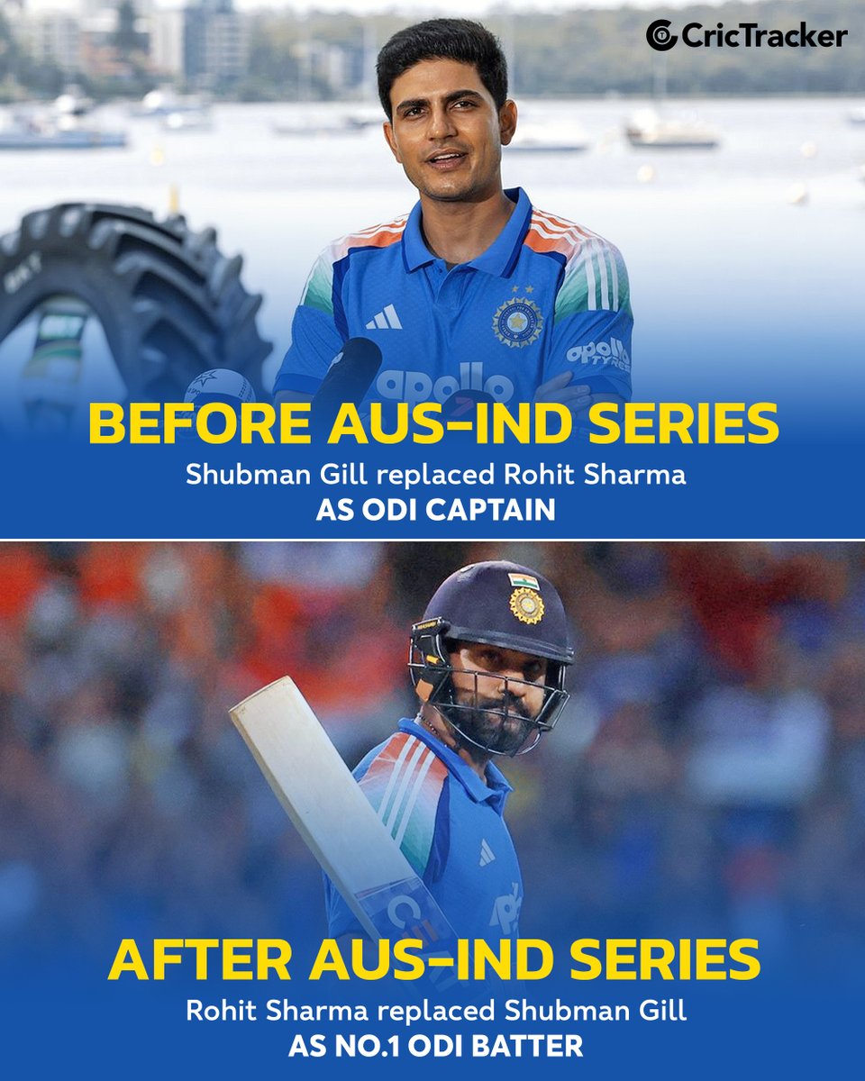 Cricketracker's tweet image. In his first ODI series after being removed as ODI skipper, Rohit Sharma rises to the top of the ICC ODI batting rankings.
#AUSvIND