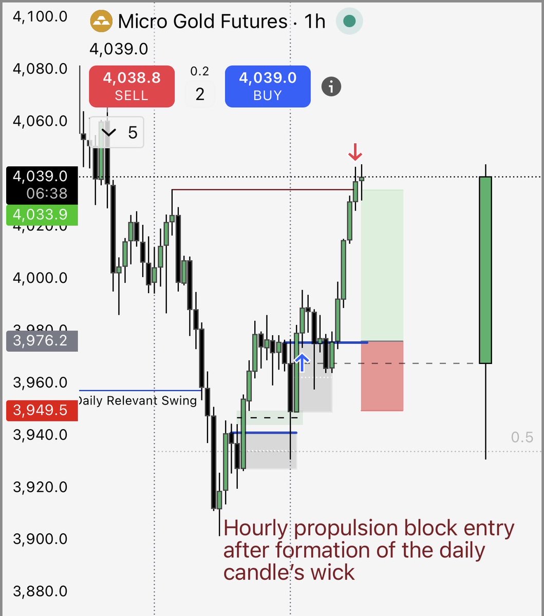 daytradingrealtor 🧔🏻♂️ tweet media
