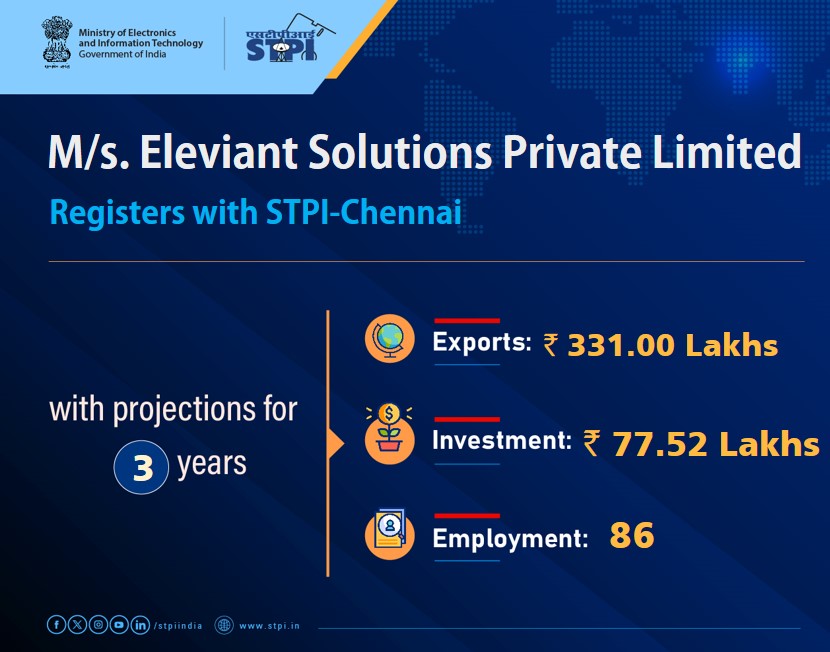 STPIChennai's tweet image. Welcome M/s.Eleviant Solutions Private Limited #Chennai!
Looking forward to a successful journey ahead.    
#GrowWithSTPI #DigitalIndia #STPIINDIA #StartupIndia #STPIRegdUnit
@AshwiniVaishnaw @JitinPrasada