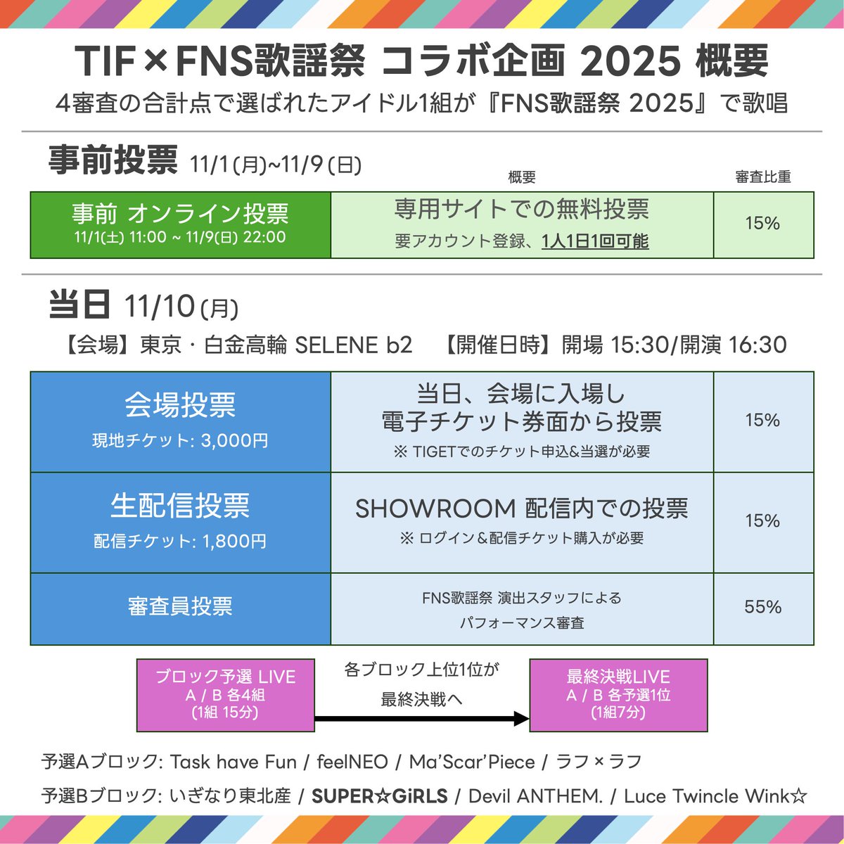 SUPERMOON〜閃〜 OVERDOSE / 台湾公演 VIPチケット特典 SUPERMOON〜閃〜 OVERDOSE / 台湾公演 VIPチケット特典