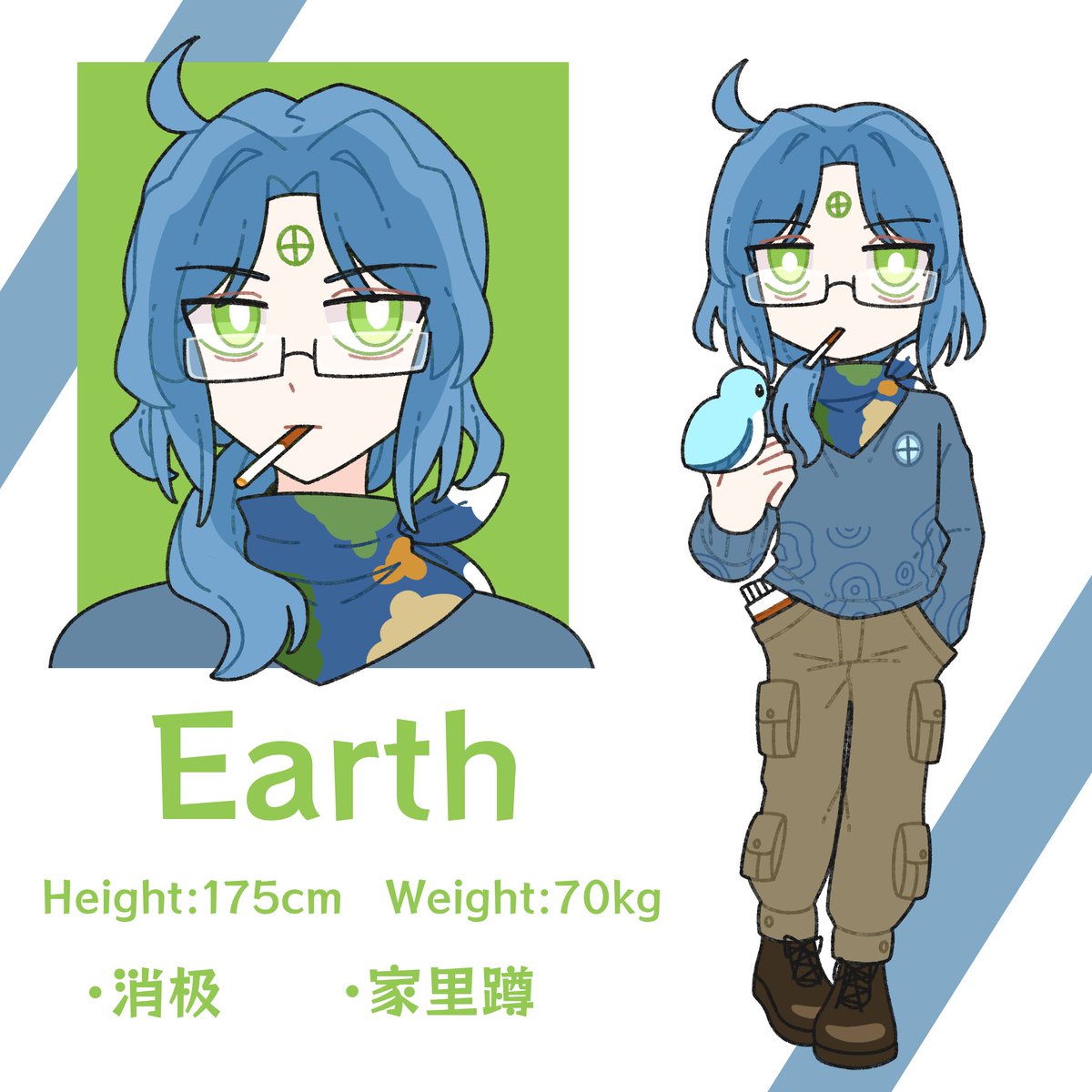 Xuwu_5's tweet photo. 重製
#太陽系大陸 #天体擬人化 https://t.co/zLCeXjAANG
