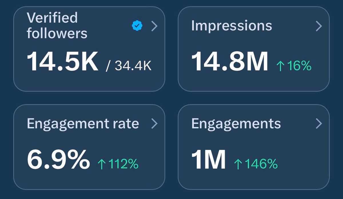 BMs tweet media